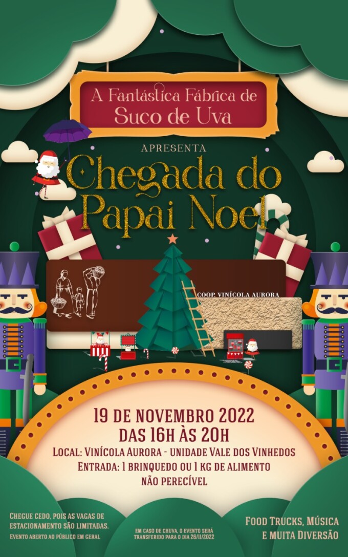 Natal Bento: L'América Shopping e Cooperativa Vinícola Aurora têm  programação com o Papai Noel – Bento Gonçalves: O que fazer